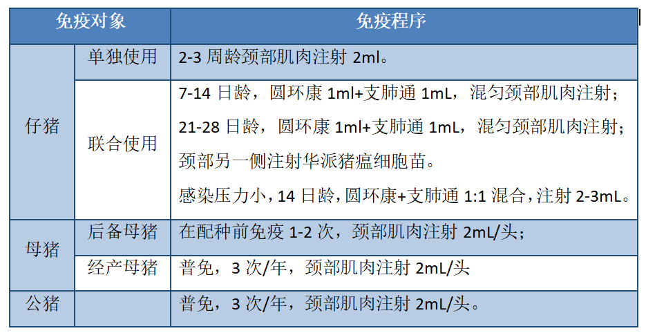 中国养猪网