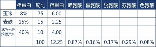 中国养猪网