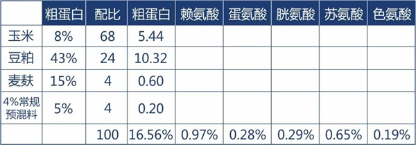 中国养猪网
