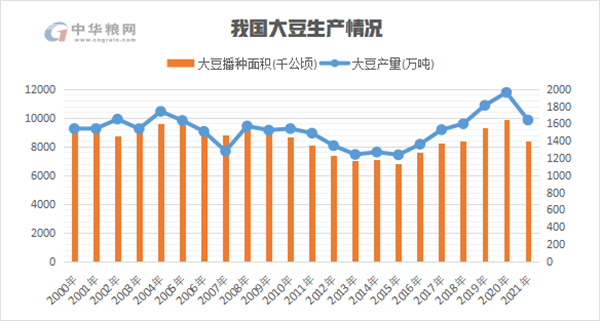 中国养猪网