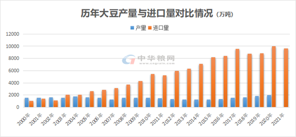 中国养猪网