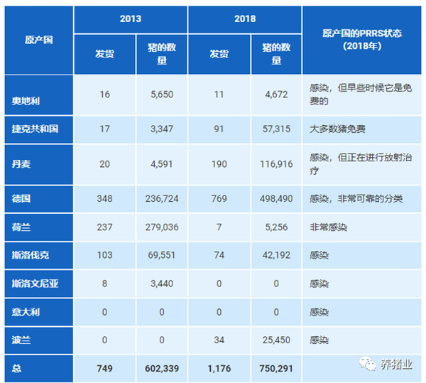 中国养猪网