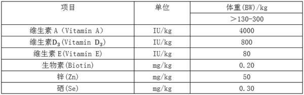 中国养猪网