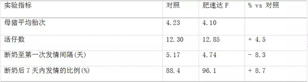 中国养猪网