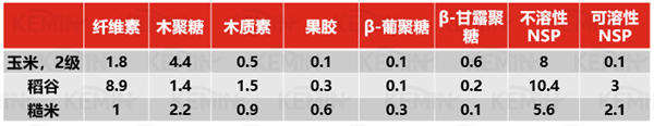 中国养猪网