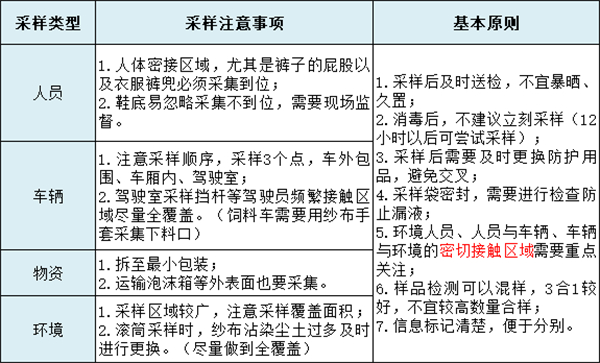 中国养猪网