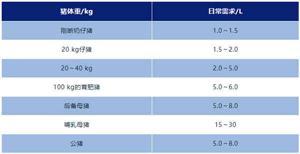 中国养猪网