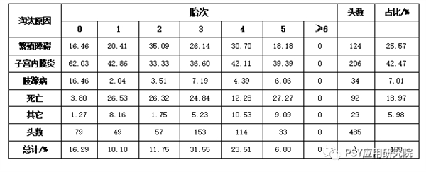 中国养猪网