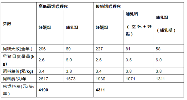 中国养猪网