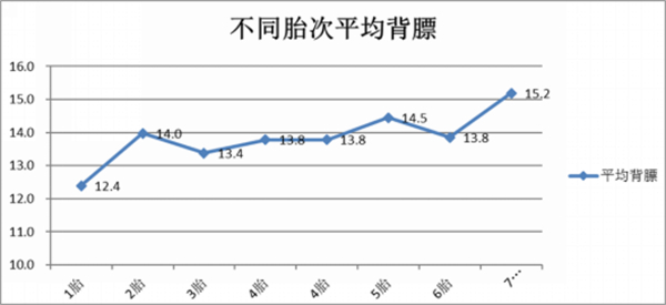 中国养猪网