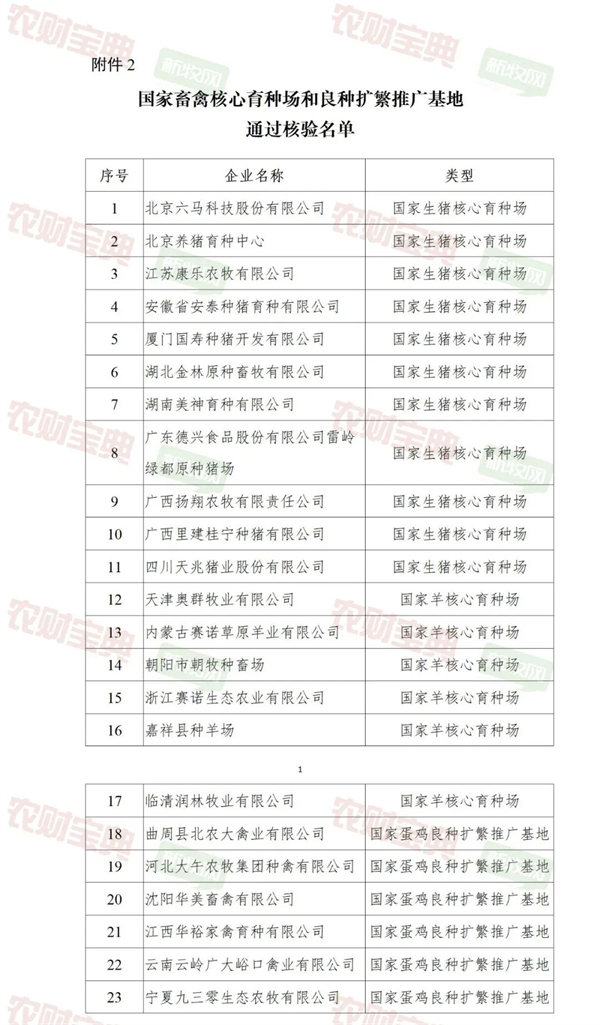 中国养猪网
