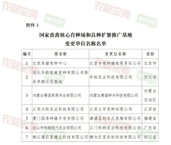 中国养猪网
