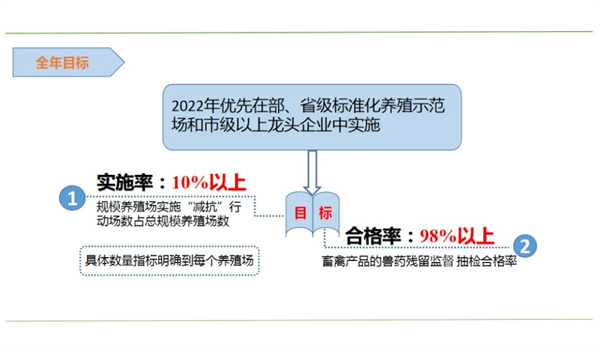 中国养猪网