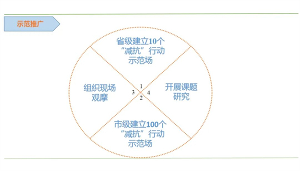 中国养猪网
