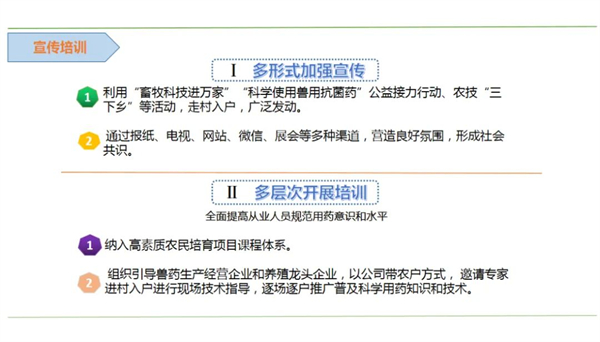 中国养猪网