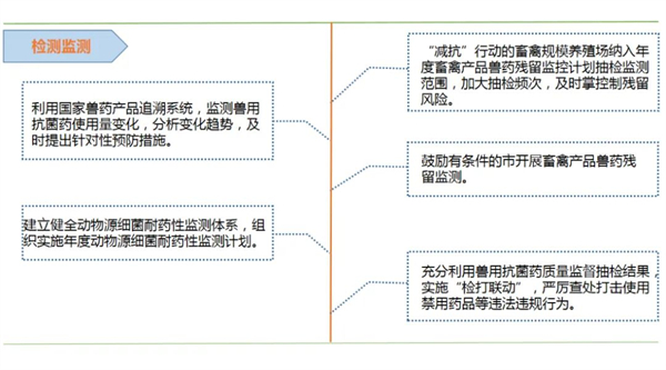 中国养猪网