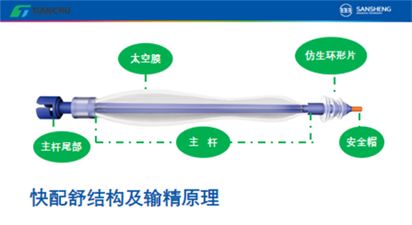 中国养猪网