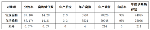 中国养猪网