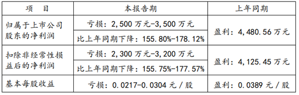 中国养猪网