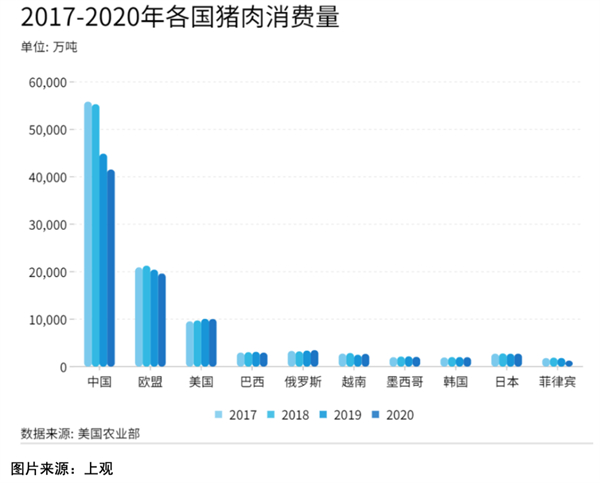 中国养猪网