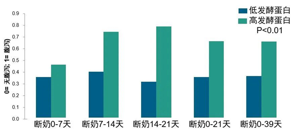 中国养猪网