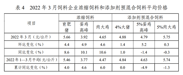 中国养猪网