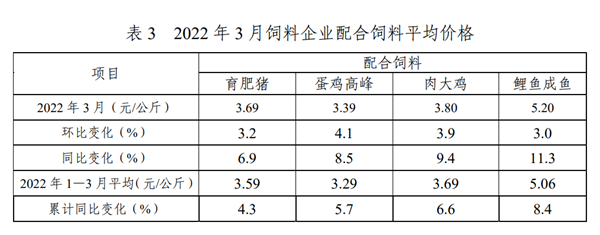 中国养猪网
