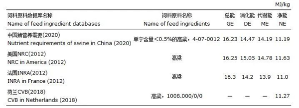 中国养猪网