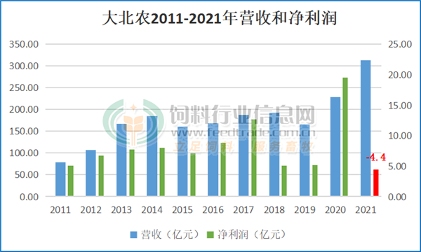 中国养猪网