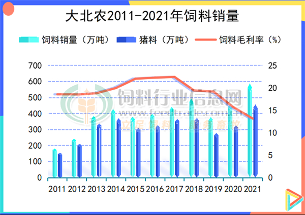 中国养猪网