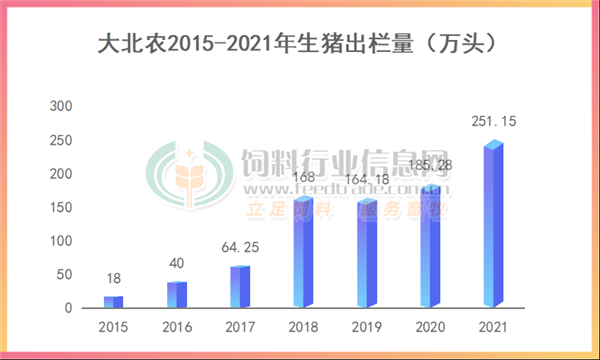 中国养猪网