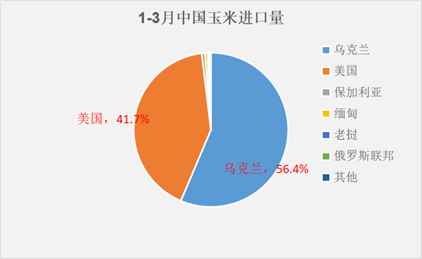 中国养猪网