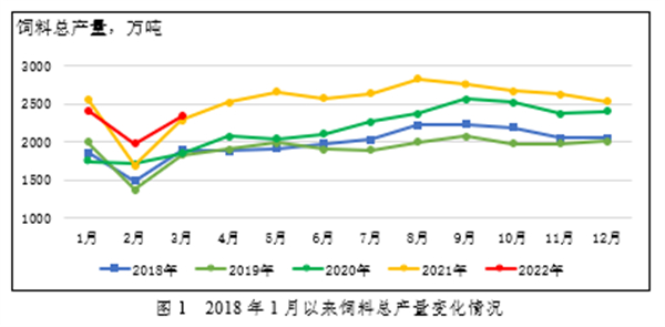 中国养猪网