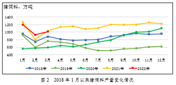 中国养猪网
