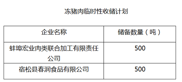 中国养猪网