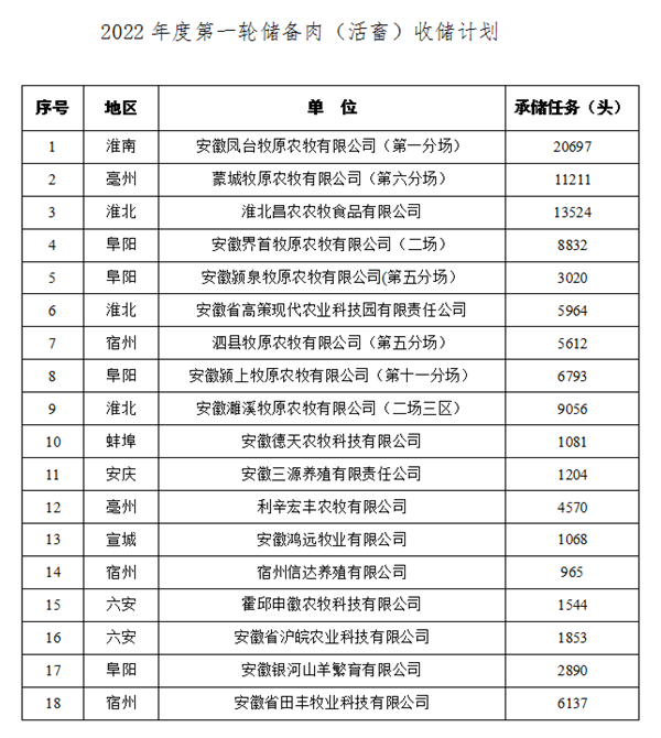 中国养猪网
