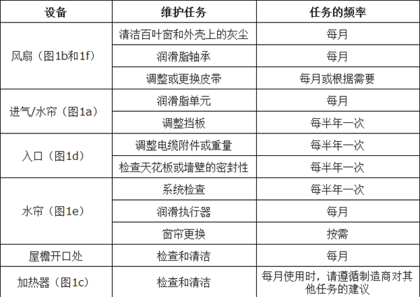中国养猪网