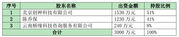中国养猪网