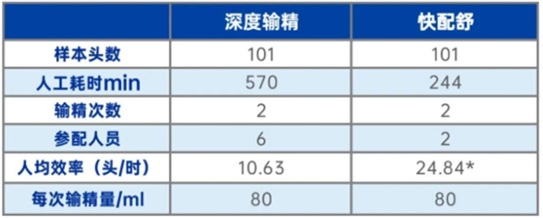 中国养猪网