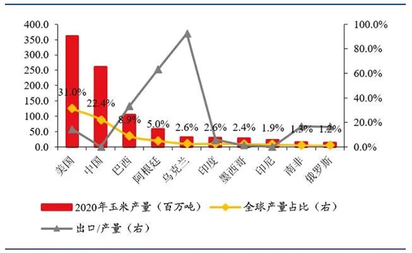 中国养猪网