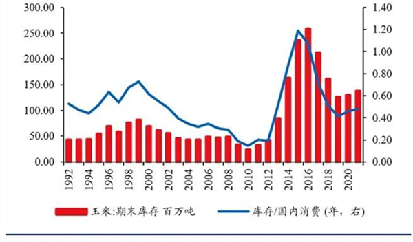 中国养猪网