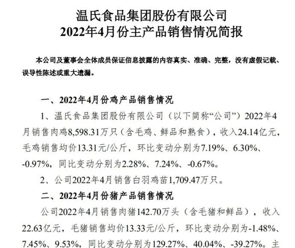 中国养猪网