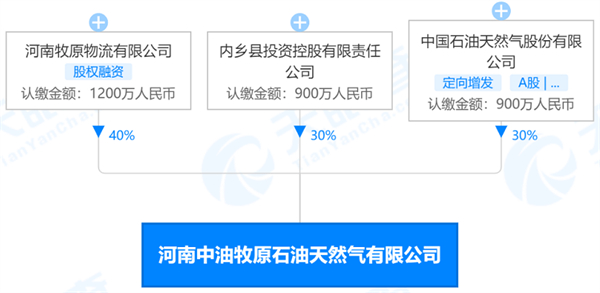 中国养猪网