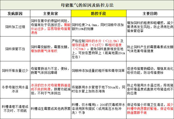 中国养猪网