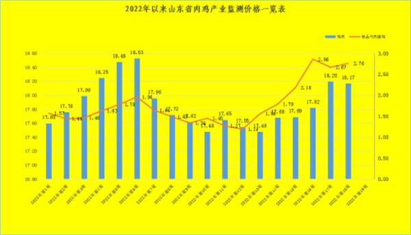 中国养猪网