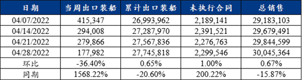 中国养猪网