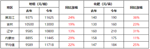 中国养猪网