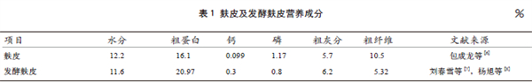 中国养猪网