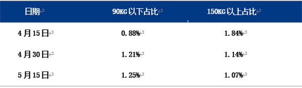 中国养猪网