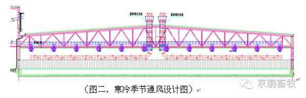 中国养猪网